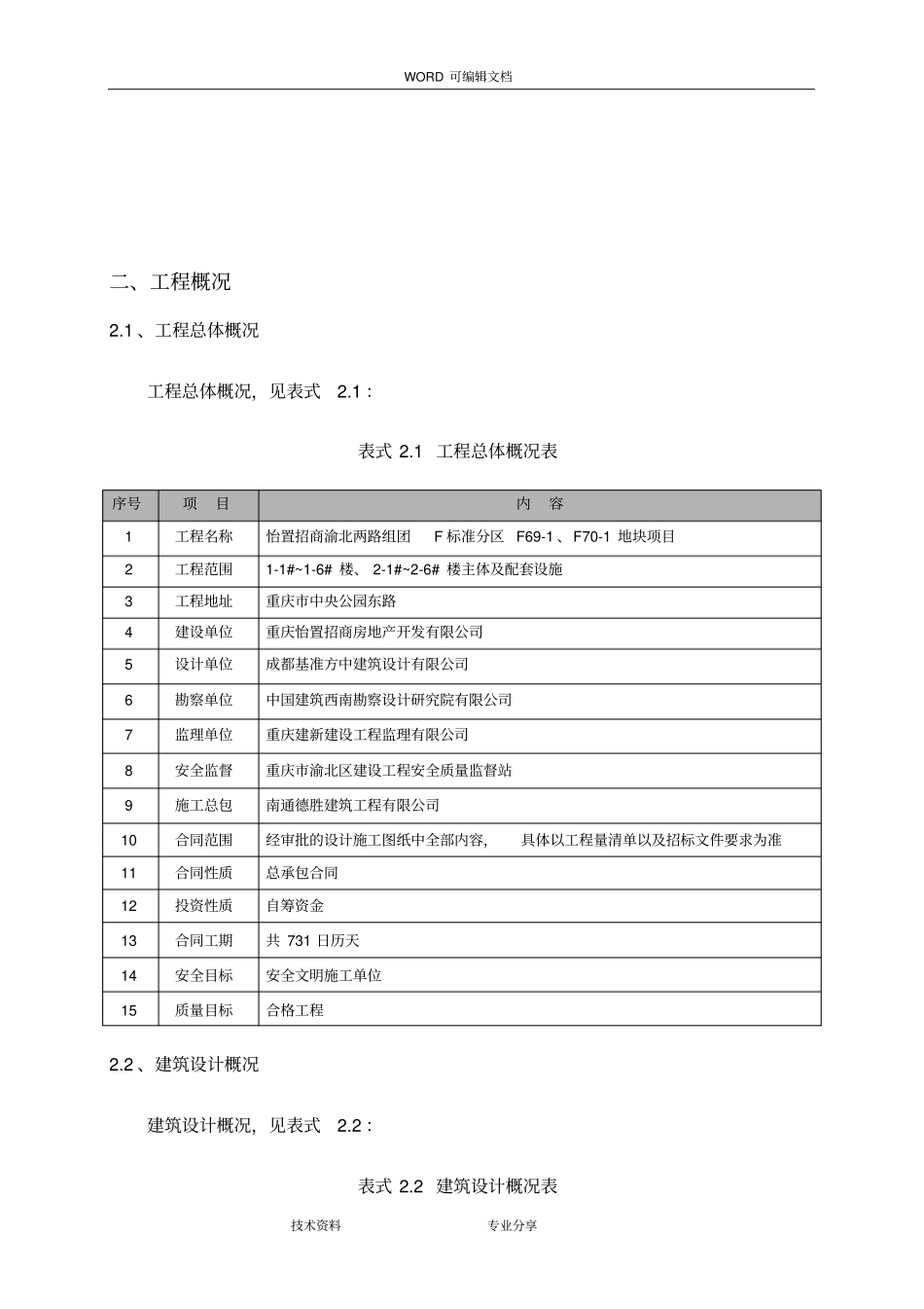 建筑外墙淋水试验施工组织方案_第3页