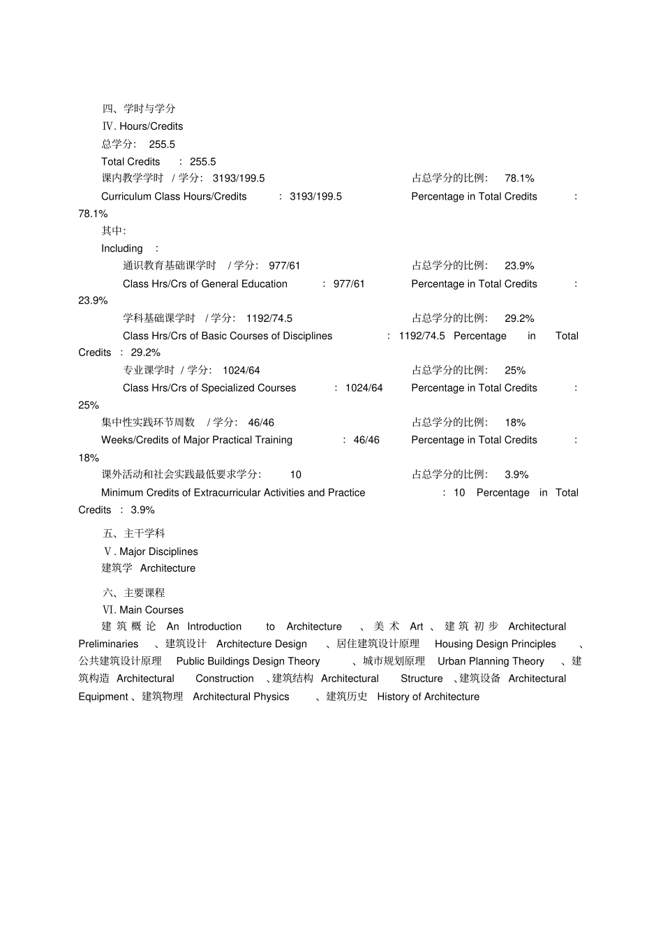 建筑学专业本科培养计划_第2页