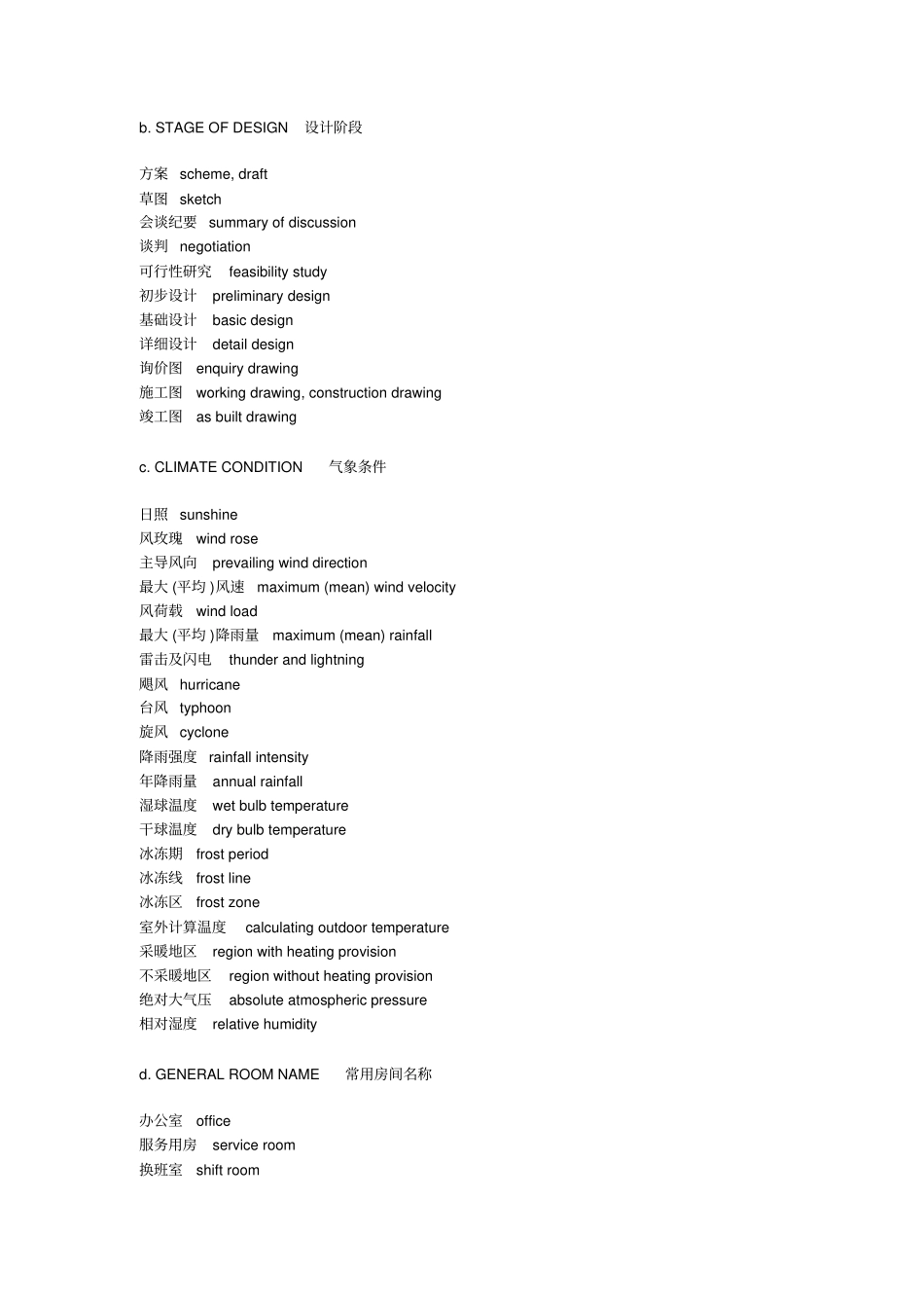 建筑学专业词汇中英文翻译_第2页