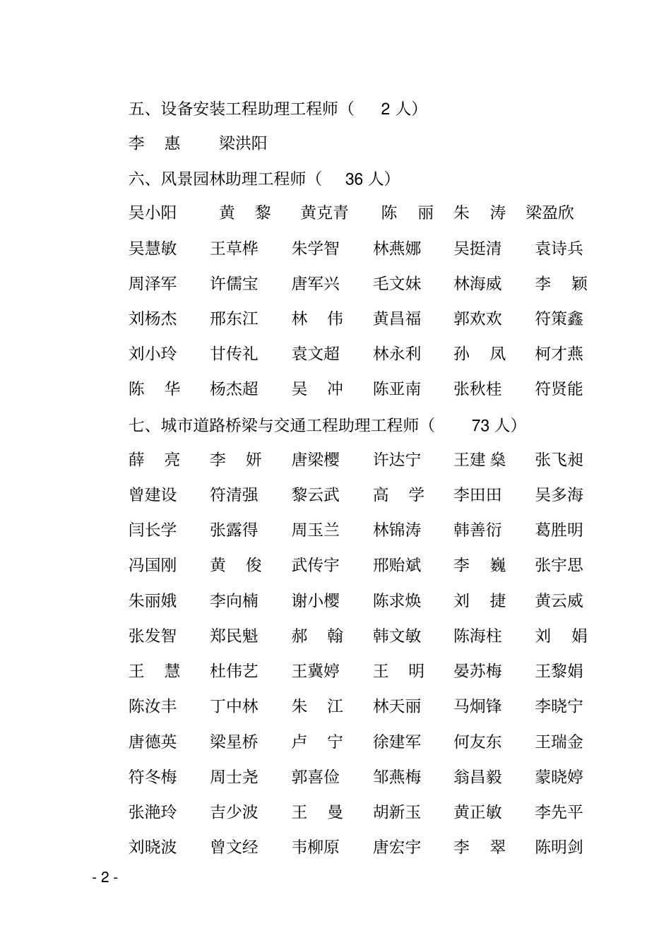 建筑学助理建筑师14人_第2页