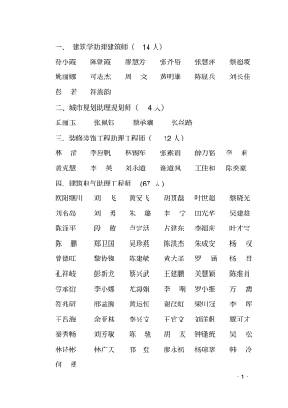 建筑学助理建筑师14人