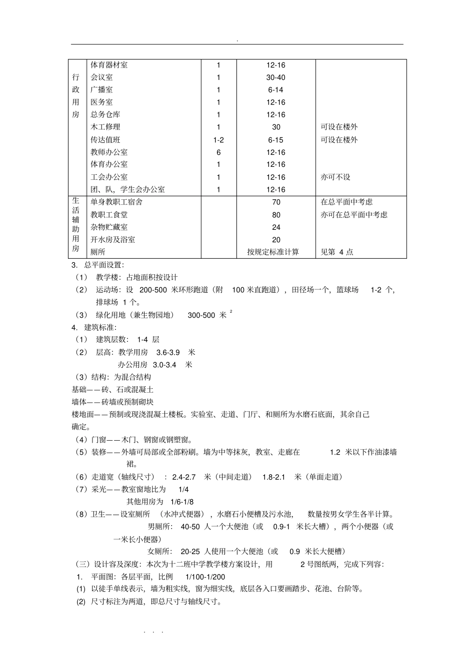 建筑学课程设计任务书_第2页