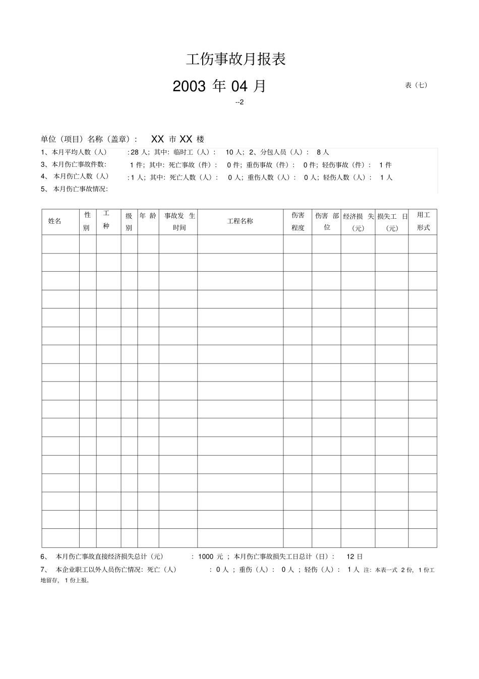 建筑安全内业资料全套表格_第2页