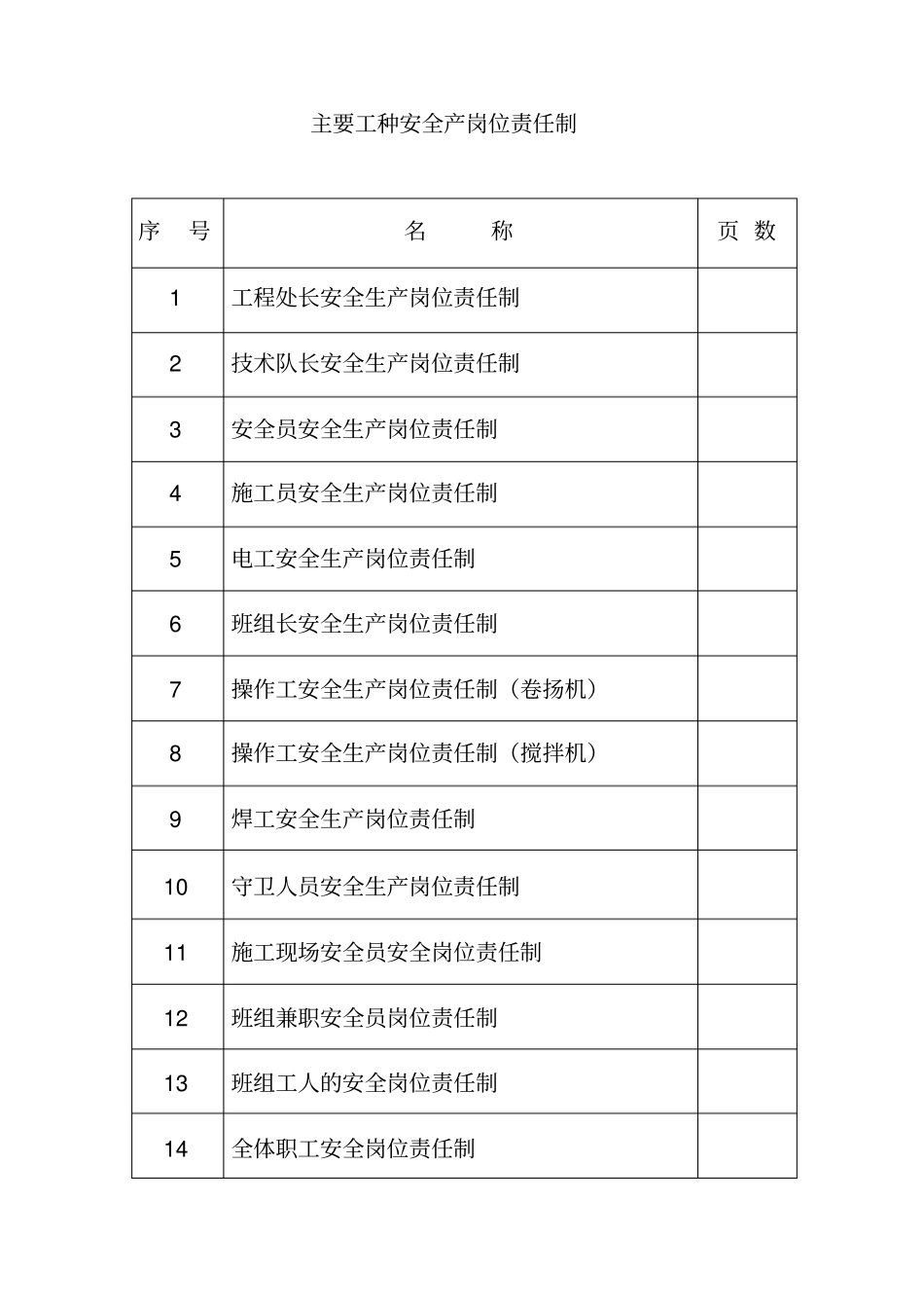 建筑安全生产岗位责任制_第2页