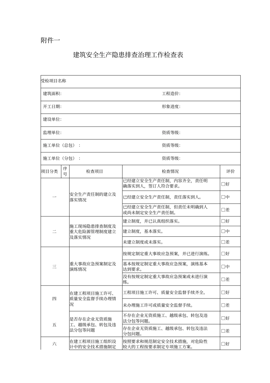 建筑安全生产隐患排查治理工作检查表_第1页