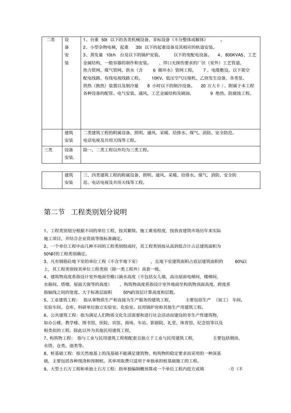 建筑安装工程类别划分标准及说明_第3页