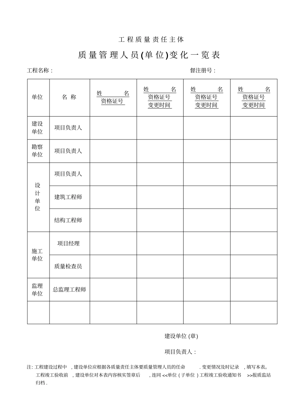 建筑安装工程质量监督表_第3页