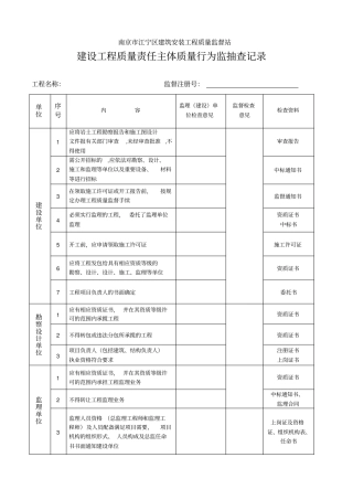建筑安装工程质量监督表