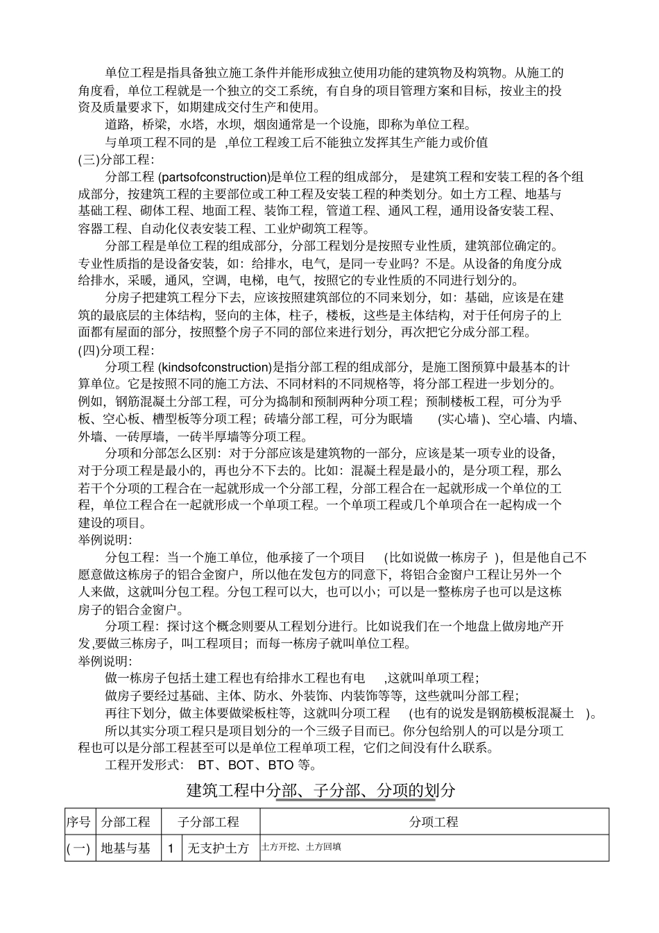 建筑安装工程质量验收统一标准建筑工程分部分项划分表及说明_第2页