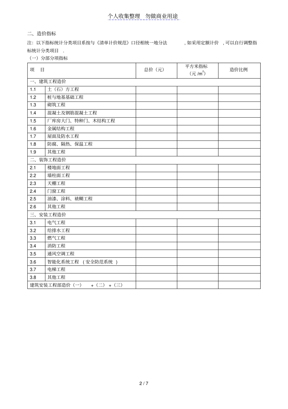 建筑安装工程造价分析指标成本测算案例_第2页