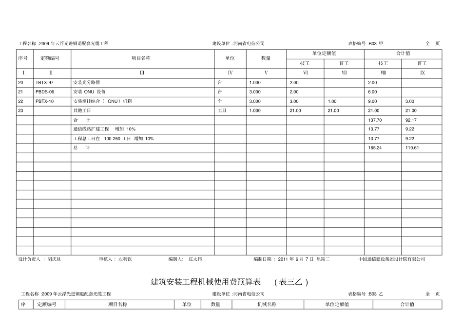 建筑安装工程量预算表_第3页