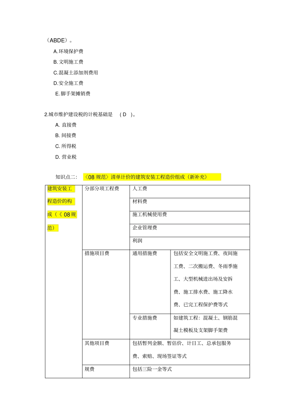 建筑安装费用的组成_第2页