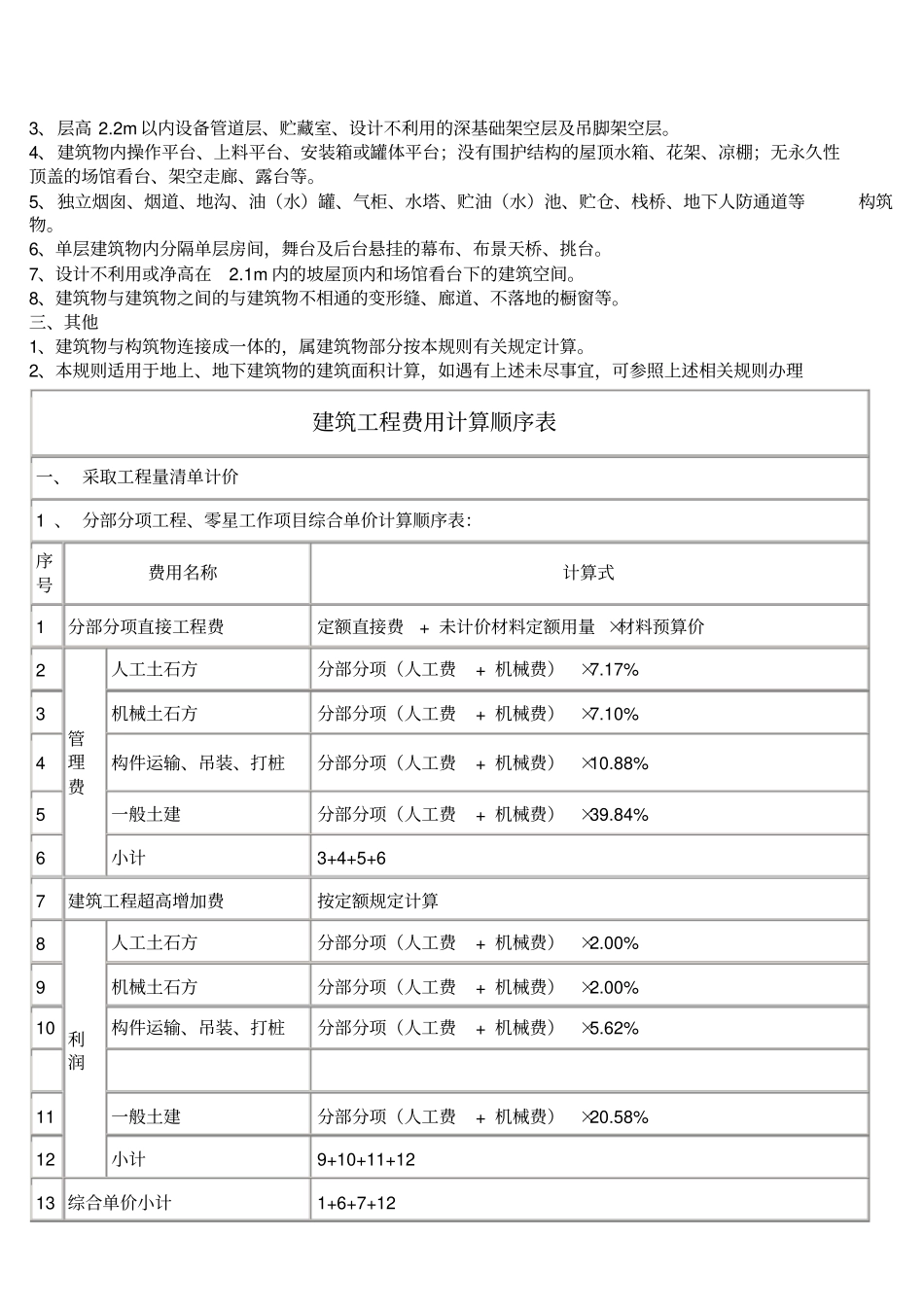 建筑定额总说明与面积计算规则_第3页