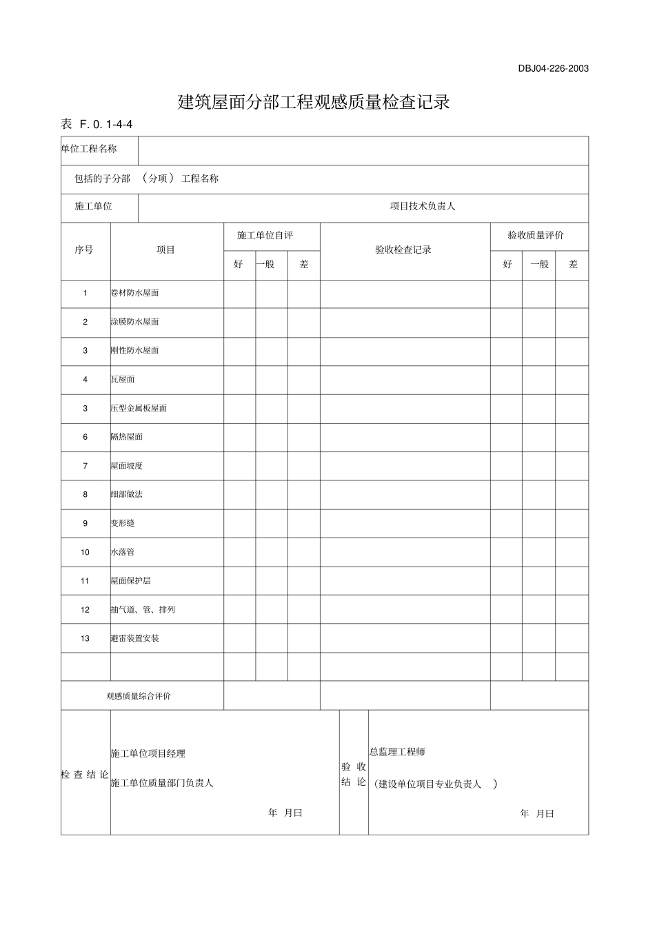建筑屋面分部工程观感质量检查记录_第1页