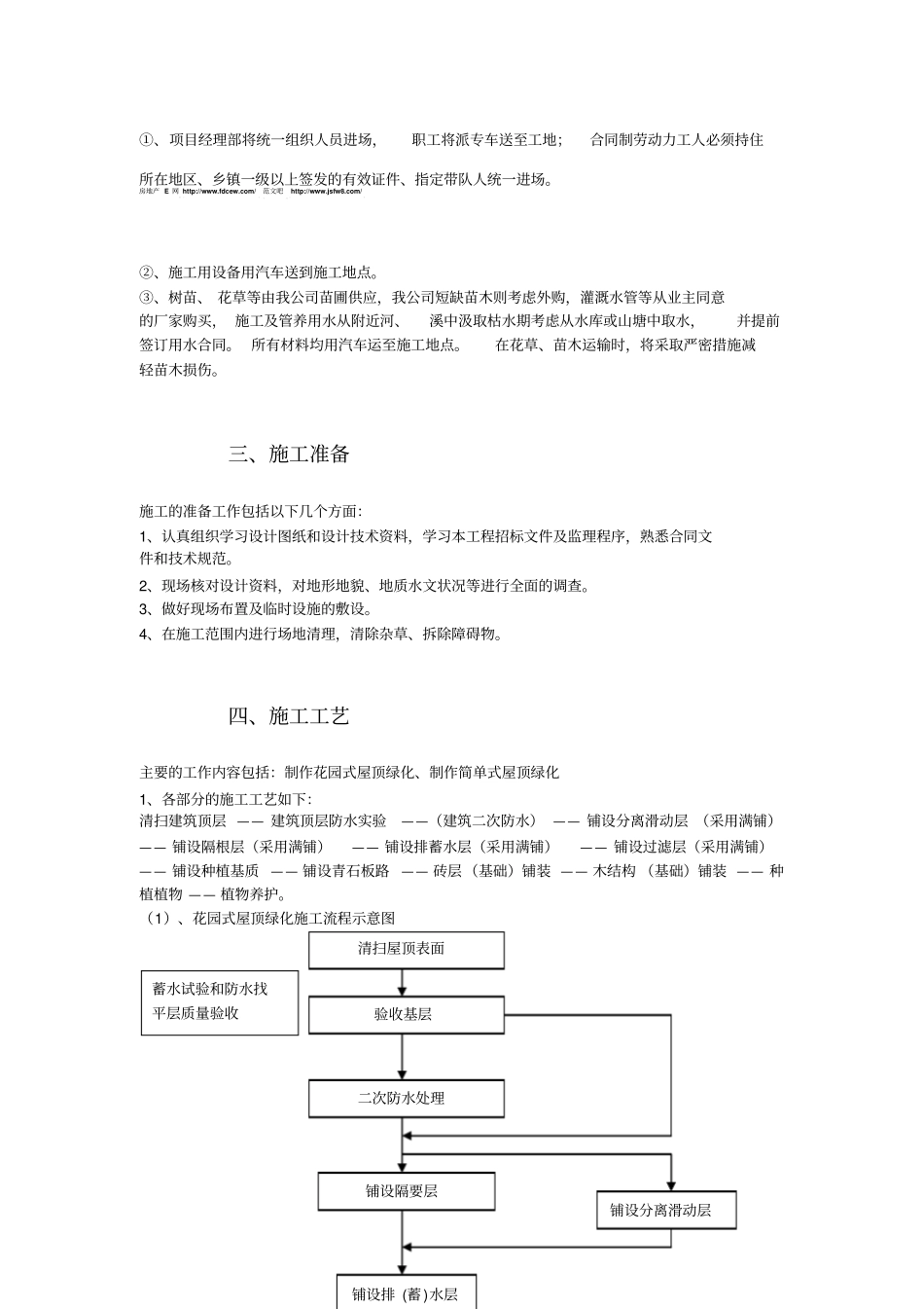 建筑屋顶绿化工程施工组织设计_第3页