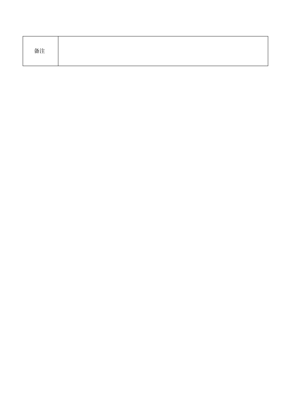 建筑工人三级安全教育样板_第2页