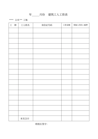 建筑工人工资表及考勤