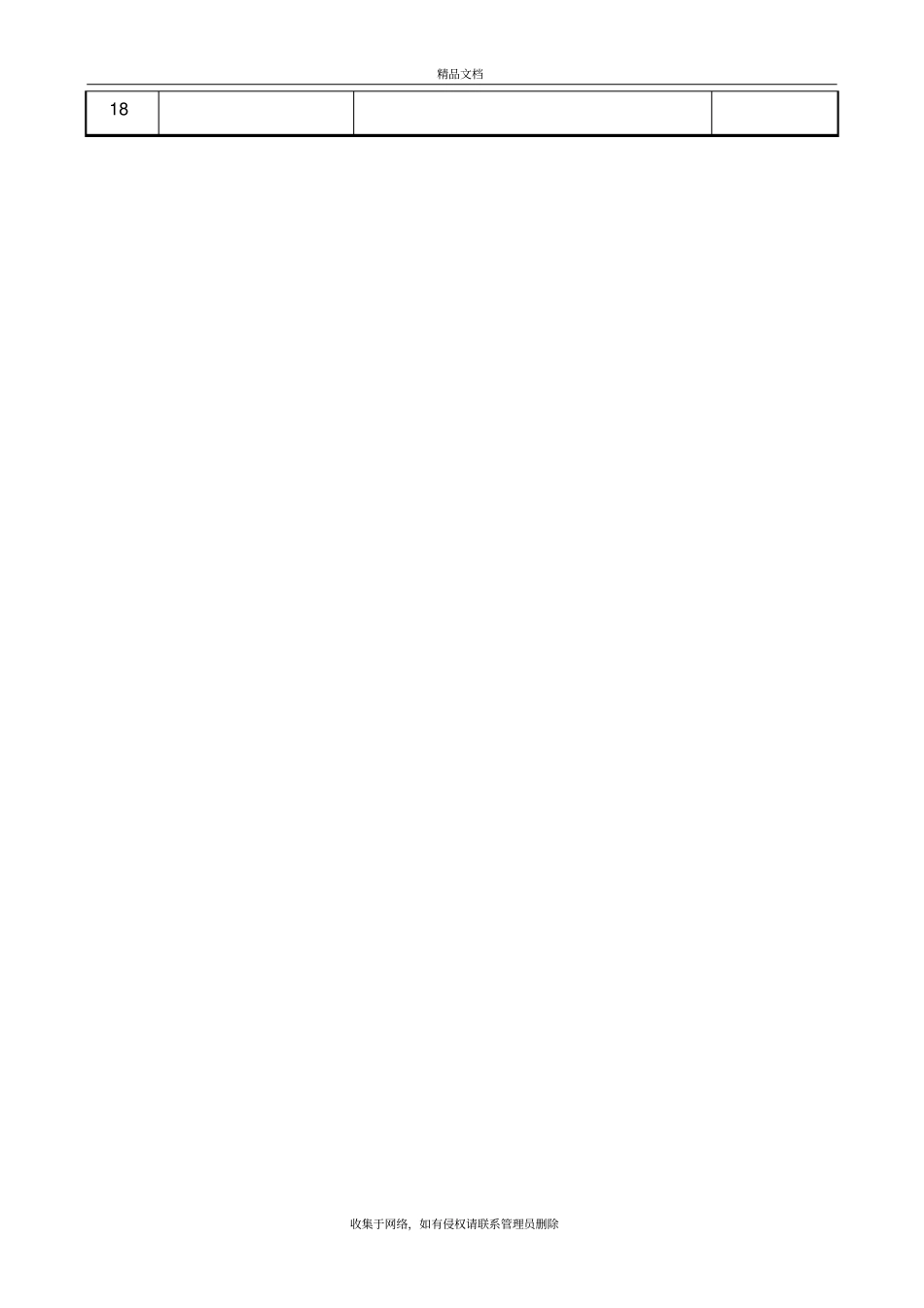 建筑工地会议签到表模板教程文件_第3页