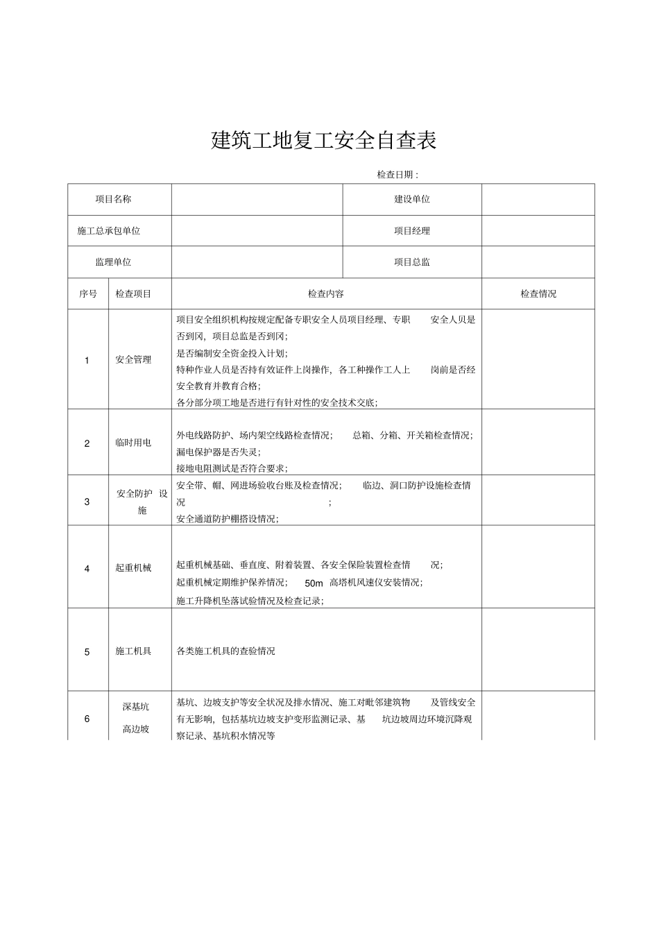 建筑工地复工安全自查表_第1页