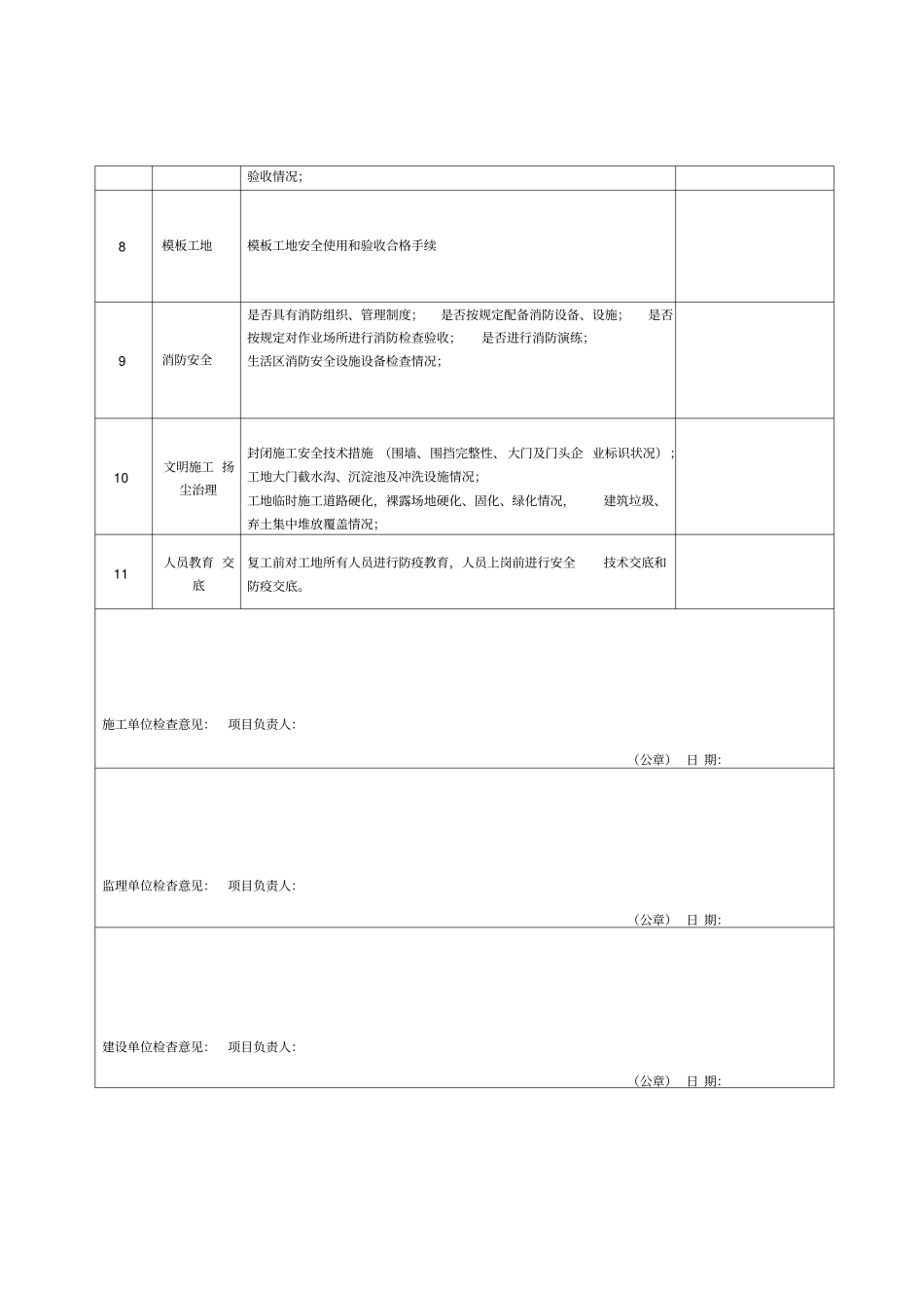 建筑工地复工安全自查表_第3页