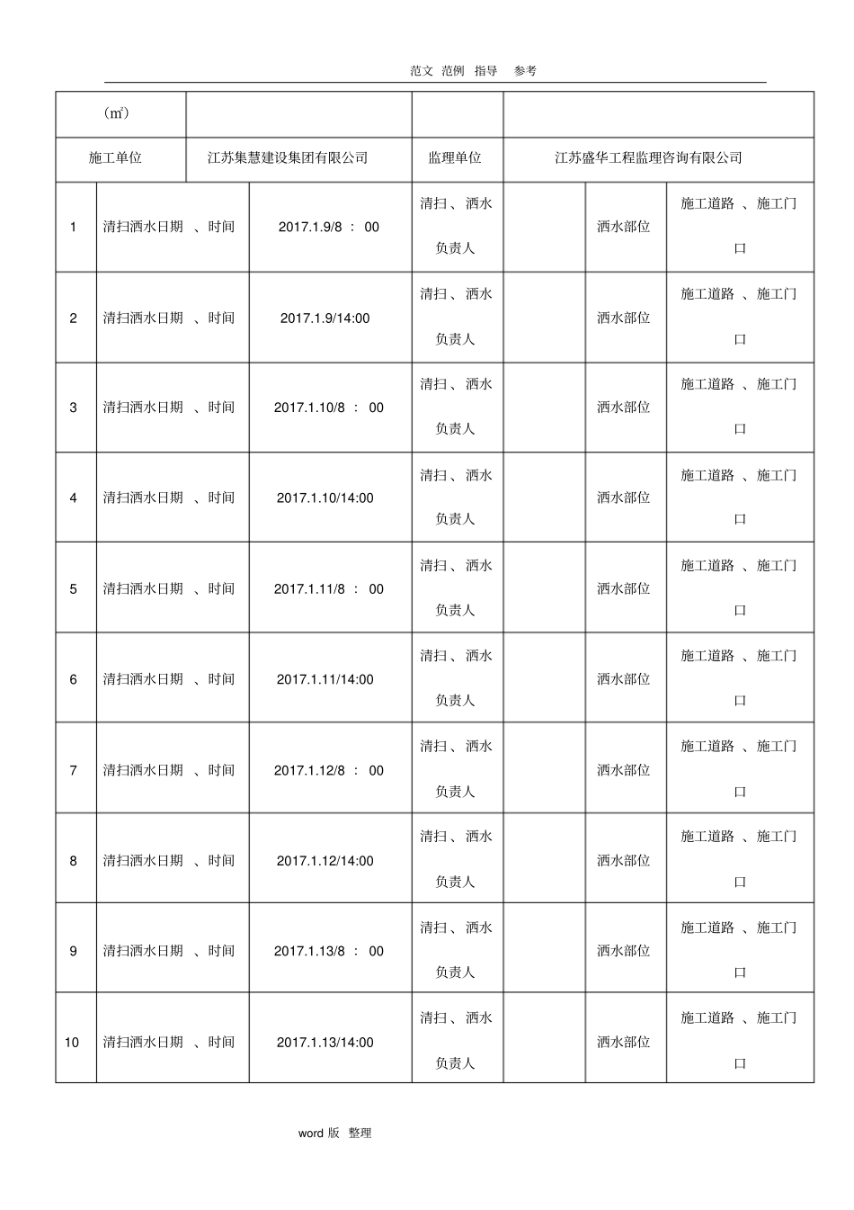 建筑工地建筑施工现场洒水记录表_第3页