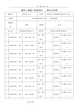 建筑工地建筑施工现场洒水记录表