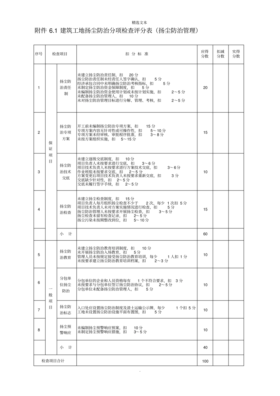 建筑工地扬尘防治分项检查评分表_第2页