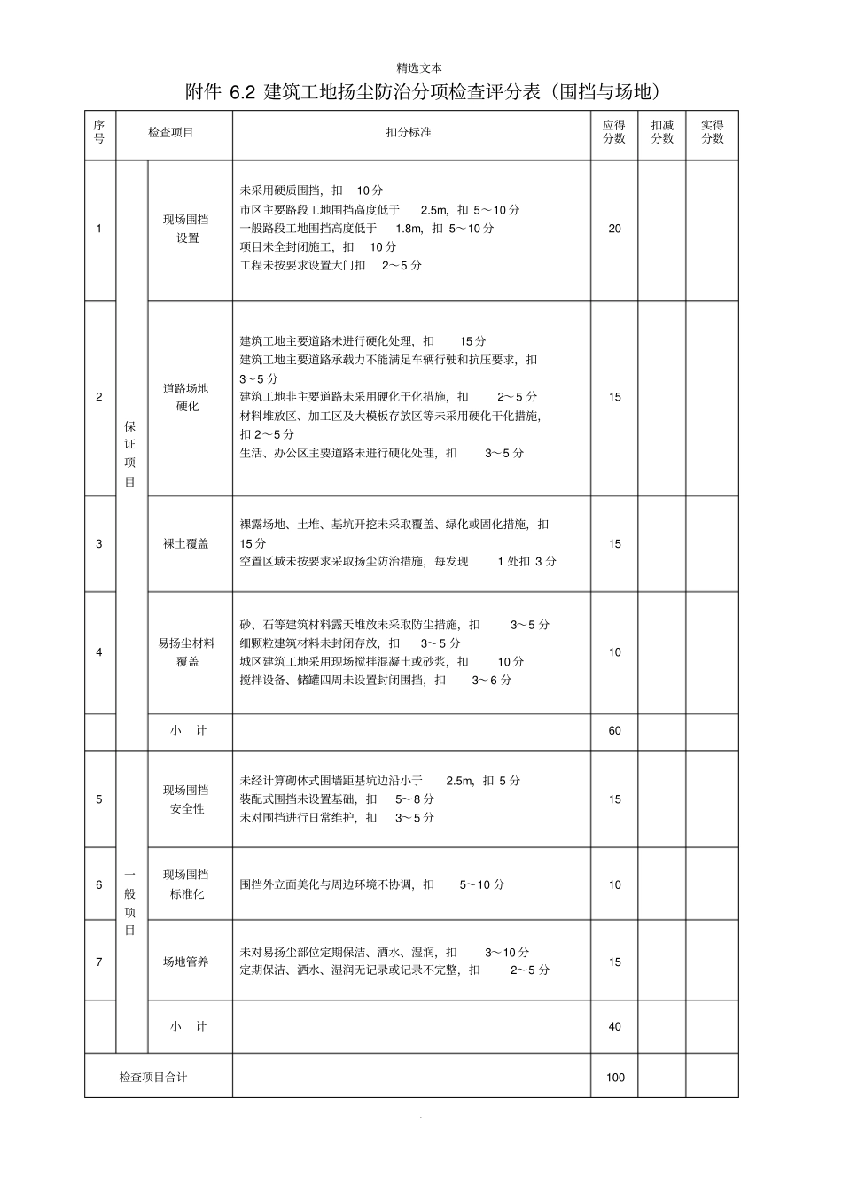 建筑工地扬尘防治分项检查评分表_第3页