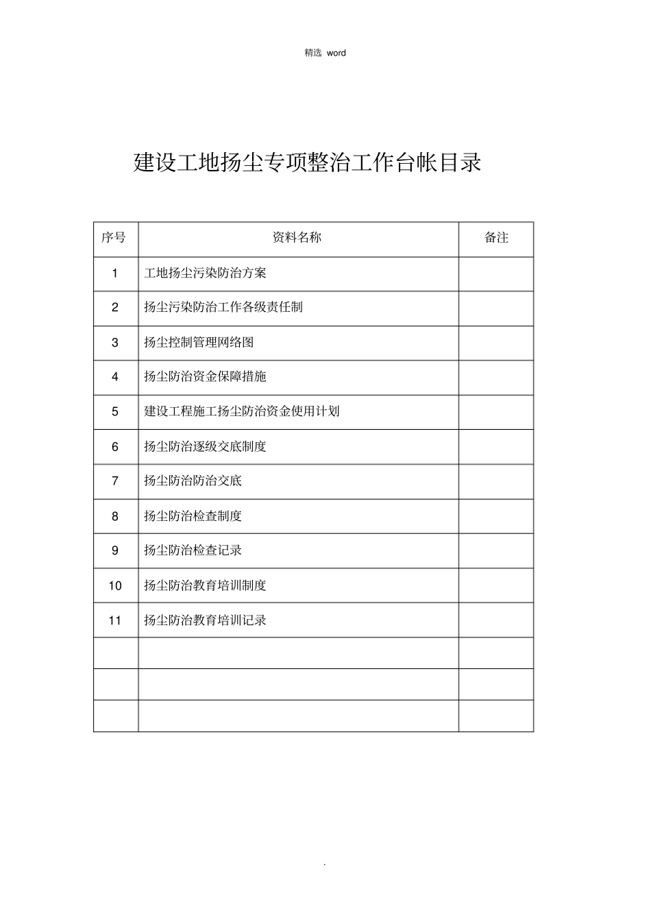 建筑工地施工扬尘专项治理项目台账_第2页