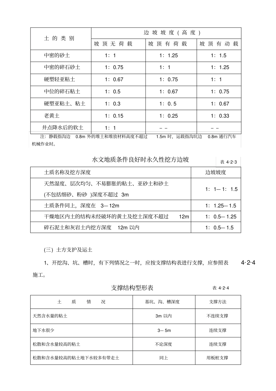 建筑工地施工操作规程培训资料_第3页