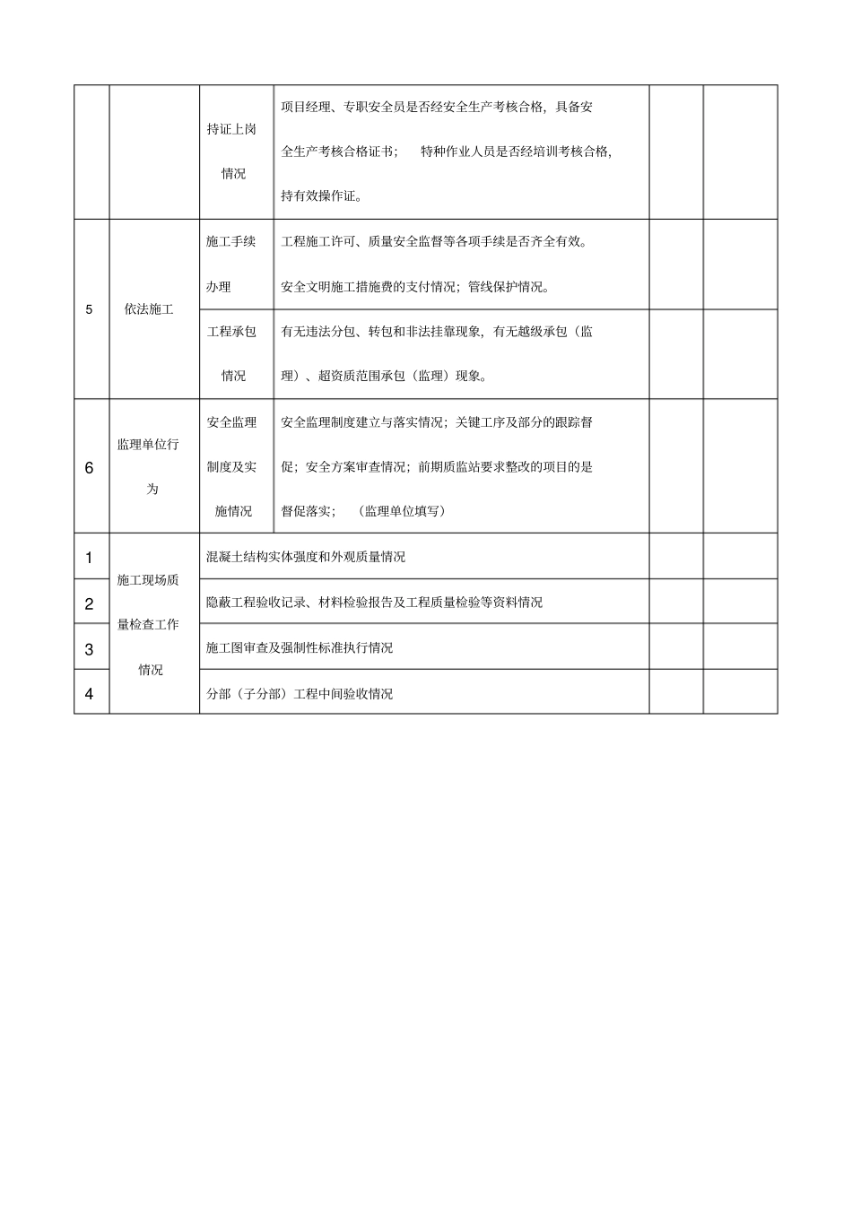 建筑工地施工质量安全自查表房建一_第2页