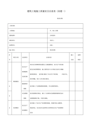 建筑工地施工质量安全自查表房建一