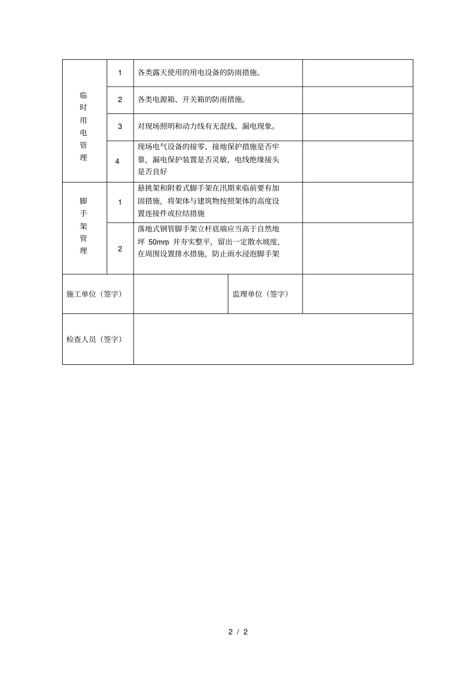 建筑工地汛期安全检查表_第2页