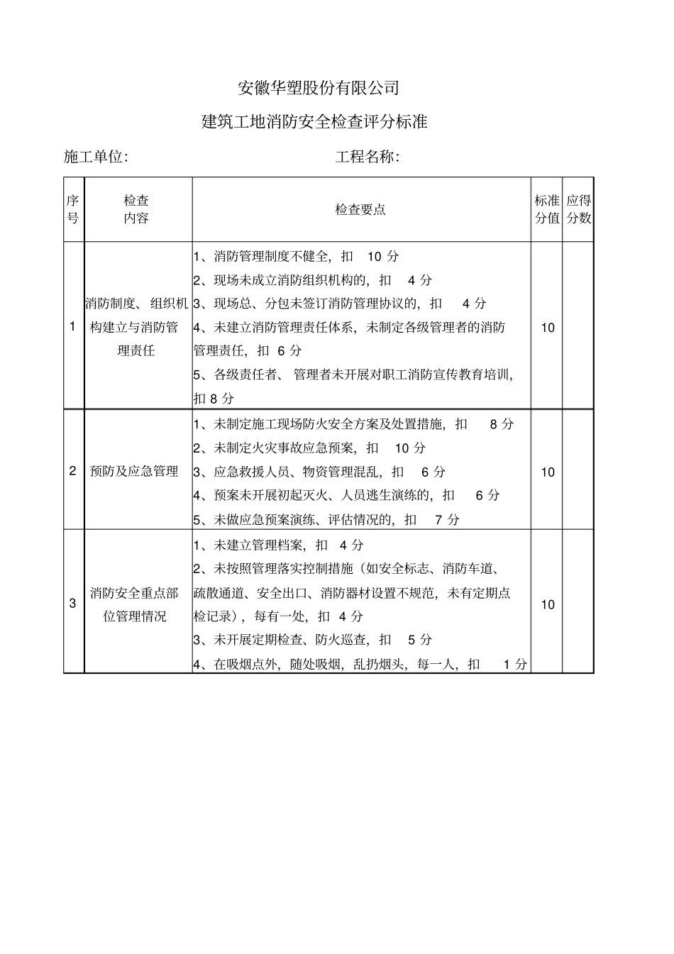 建筑工地消防安全检查_第1页