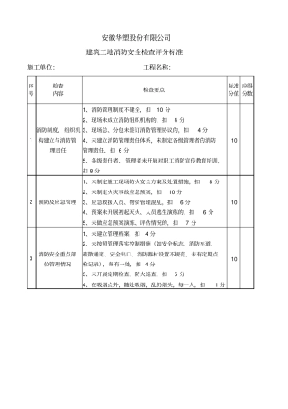 建筑工地消防安全检查