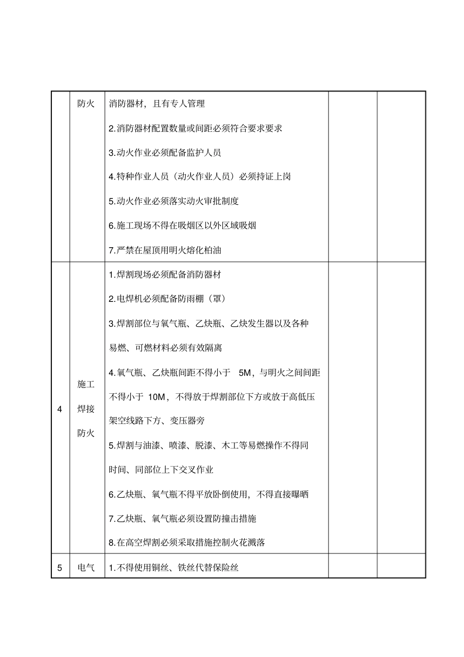 建筑工地消防安全检查表_第2页