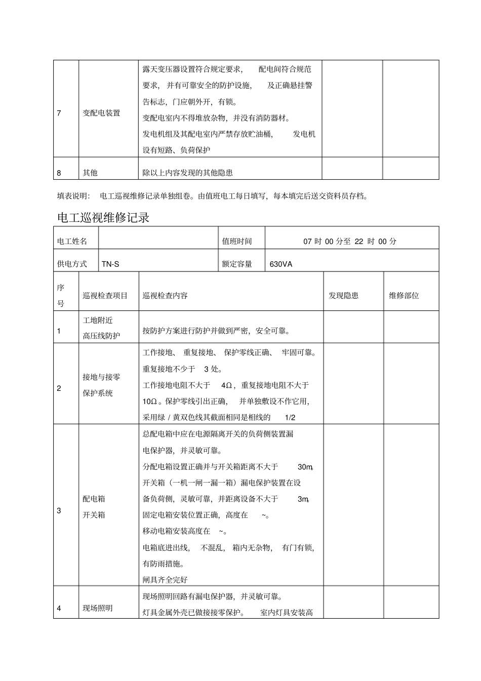 建筑工地现场电工巡视维修记录_第3页