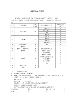 建筑工地资料员资料分类解析