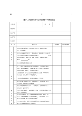 建筑工地防台风安全措施专项检查表