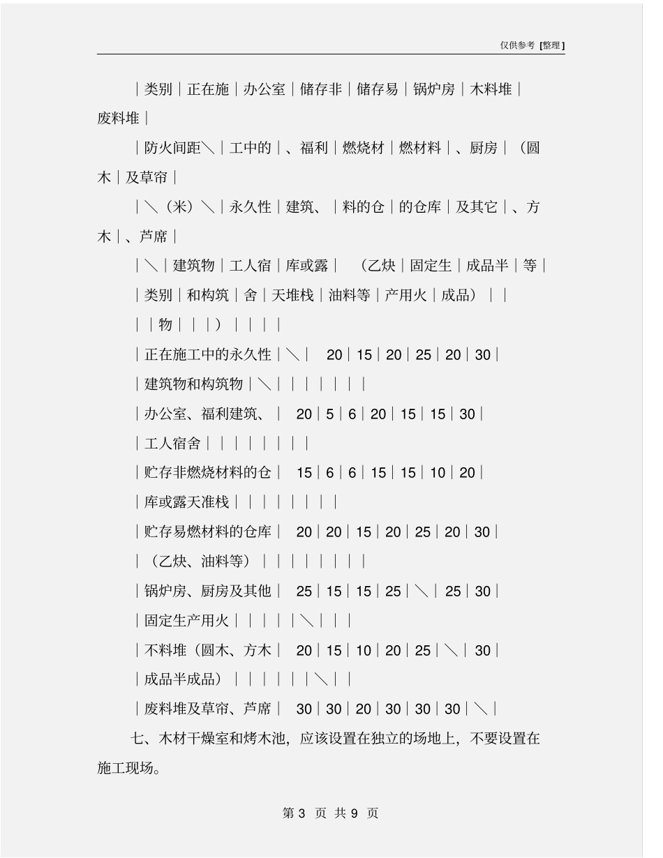 建筑工地防火基本措施_第3页