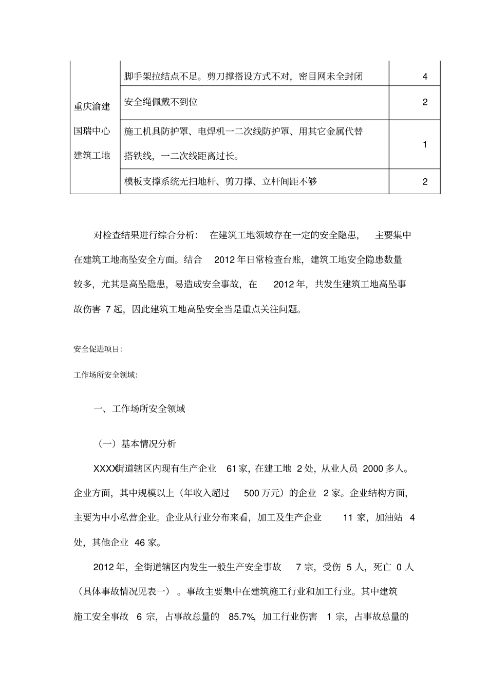 建筑工地防高坠模板_第2页