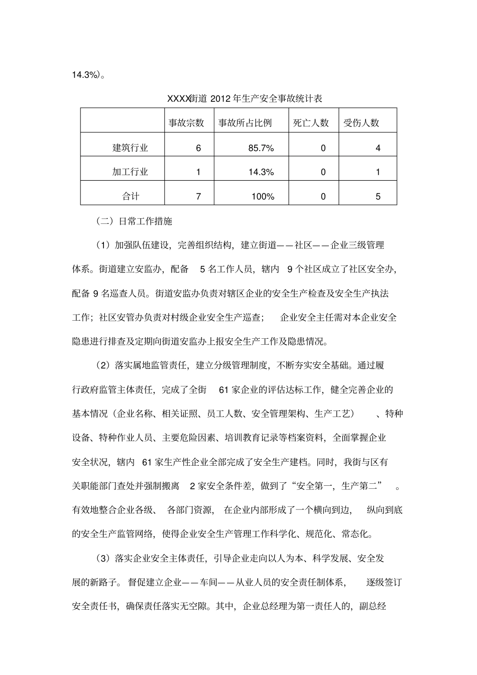 建筑工地防高坠模板_第3页