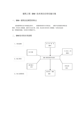 建筑工程BIM技术项目应用实施方案