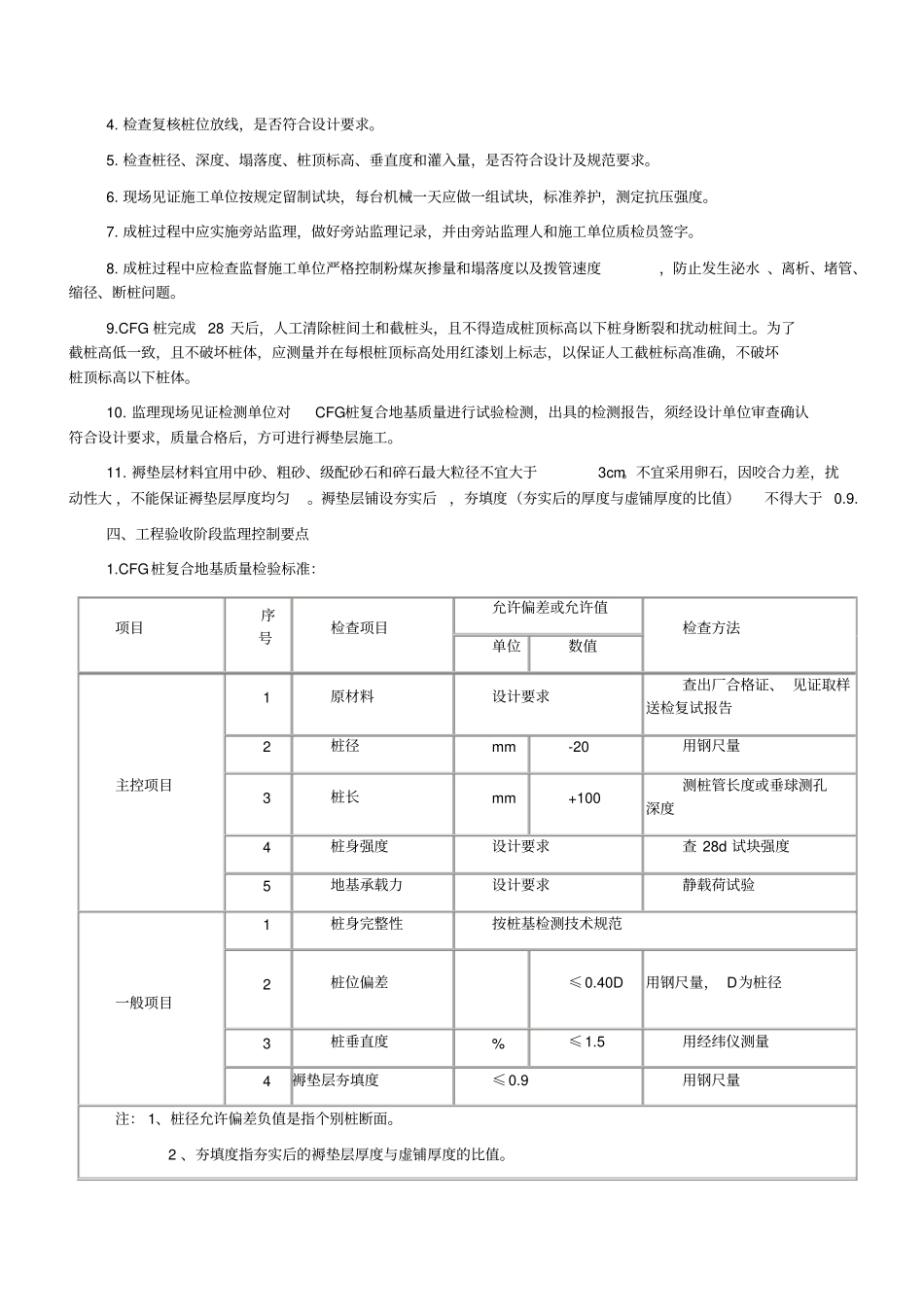 建筑工程CFG桩监理控制要点_第2页