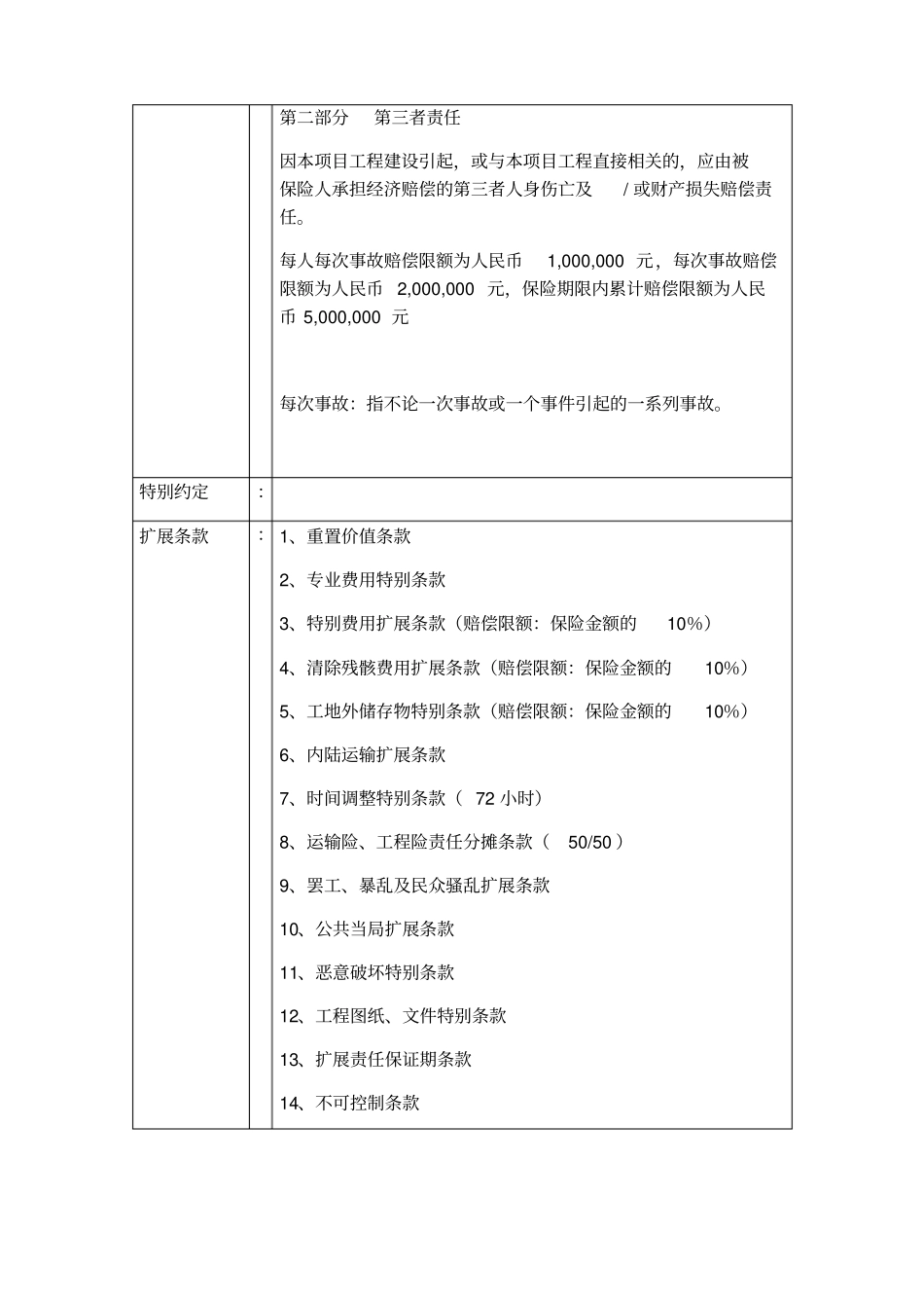 建筑工程一切险保险方案_第3页