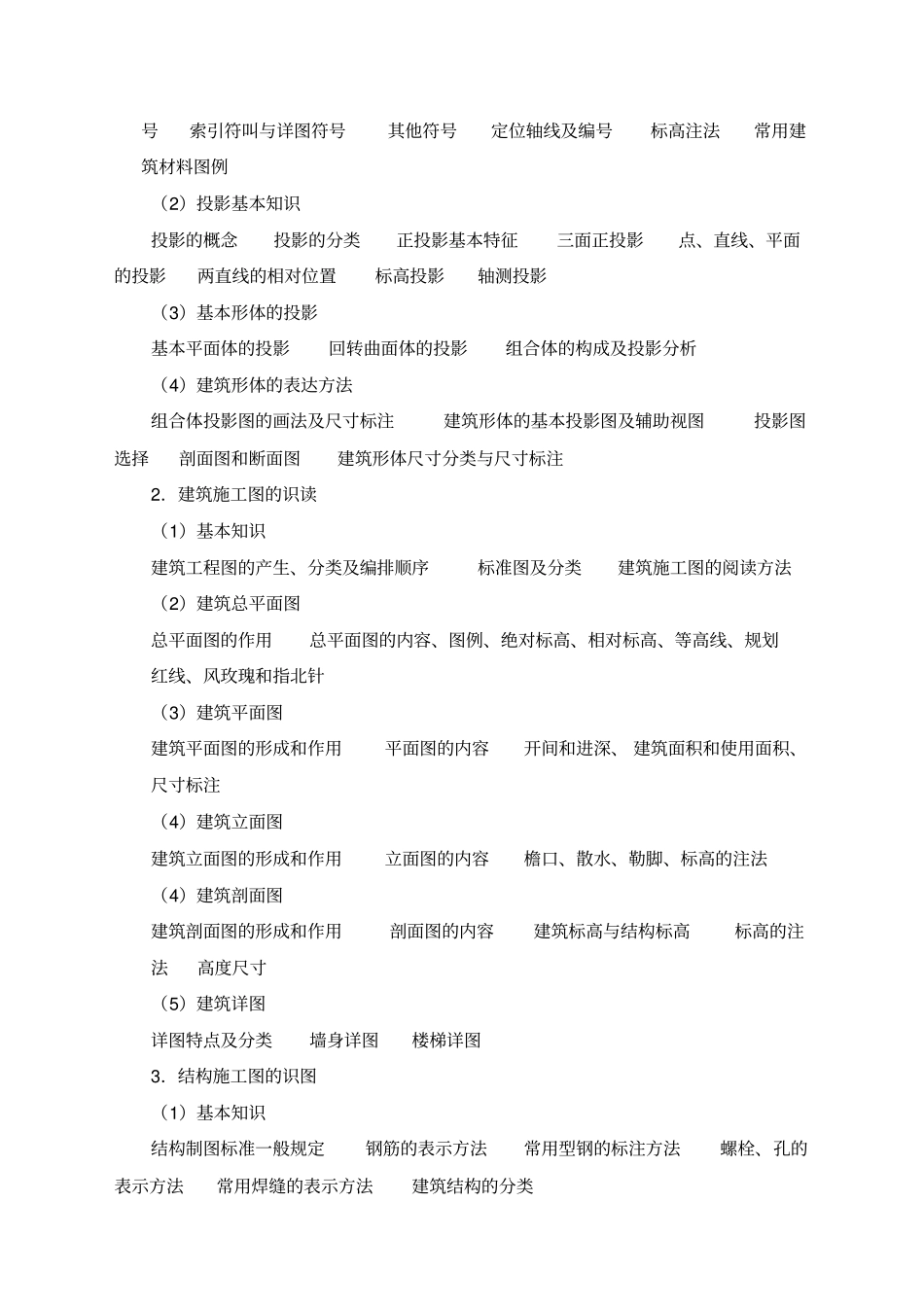 建筑工程中级职称考试大纲_第2页