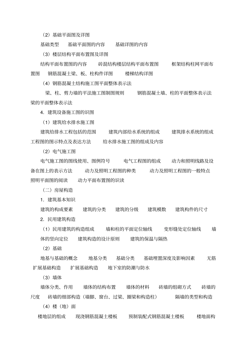 建筑工程中级职称考试大纲_第3页