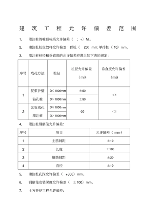 建筑工程允许偏差范围