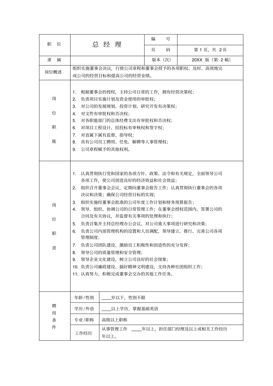 建筑工程公司员工岗位职责说明书_第2页