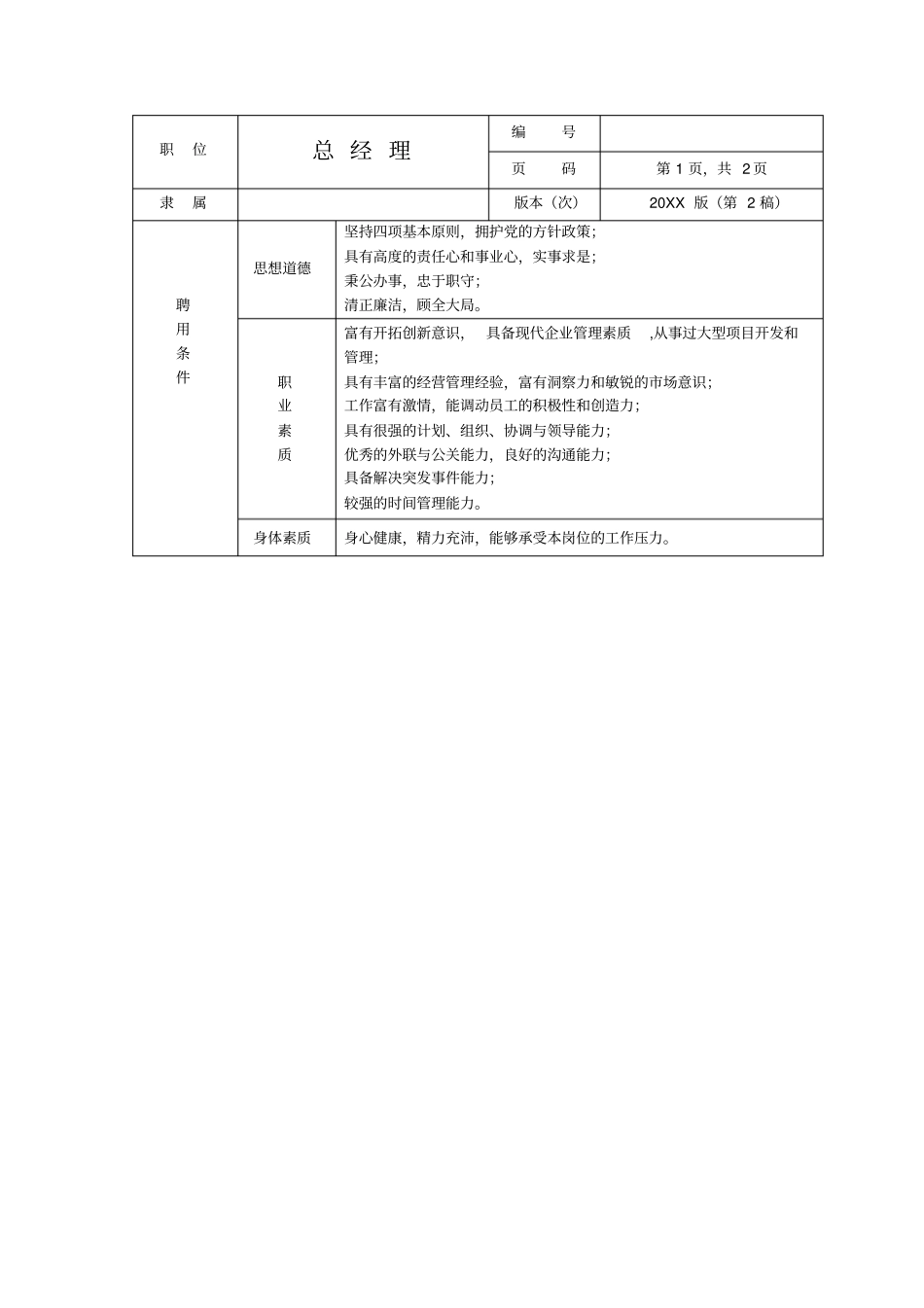 建筑工程公司员工岗位职责说明书_第3页
